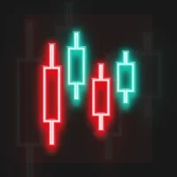 Technical Analysis - Patterns